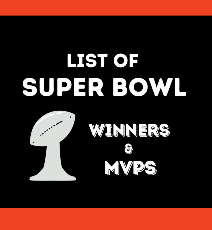 A list of Super Bowl winners and Super Bowl MVPs.