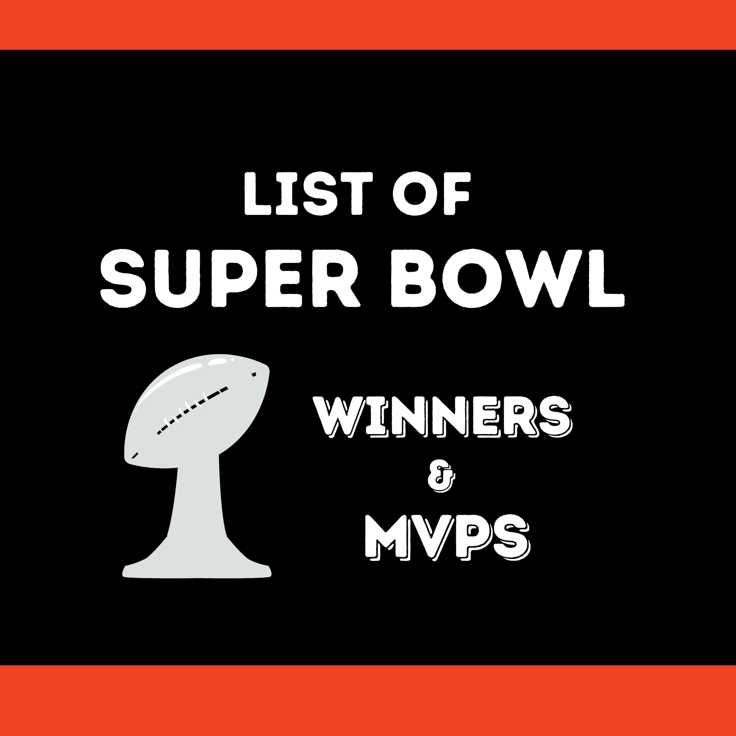 Super Bowl Winners and MVPs