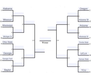 Example 16 Team Playoff bracket