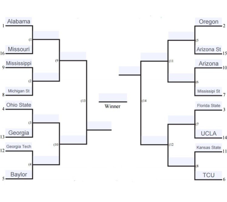 16TeamPlayoffBracket