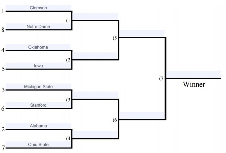 8TeamPlayoffBracket