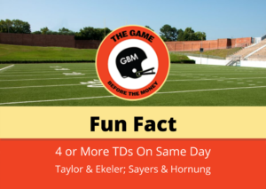 Jonathan Taylor scored 5 TDs on the same day that Austin Ekeler scored 4 TDs. Gale Sayers scored 6 TDs on the same day that Paul Hornung scored 5 TDs.
