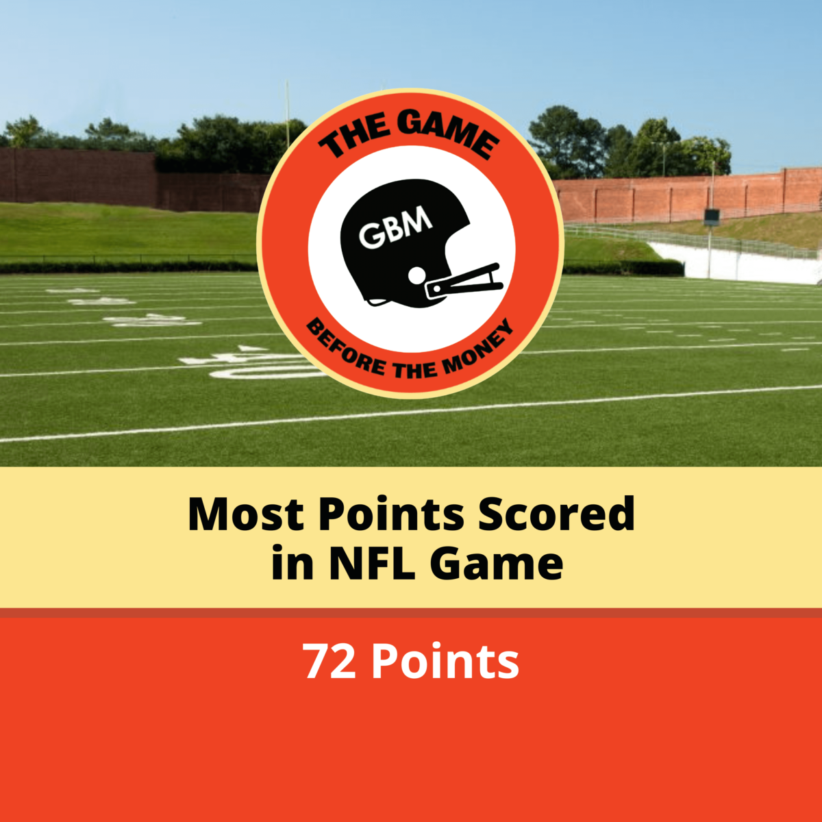 Most Points Scored In NFL Game The Game Before The Money