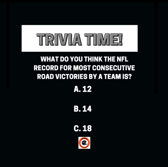 The most consecutive road wins by an NFL team was 18 wins by the San Francisco 49ers between the 1988 and 1990 seasons.